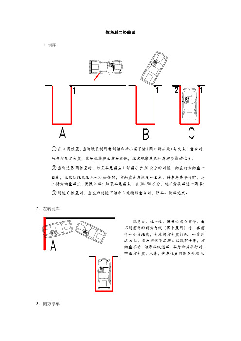 2013驾驶员考试科目二技能要点及图形讲解