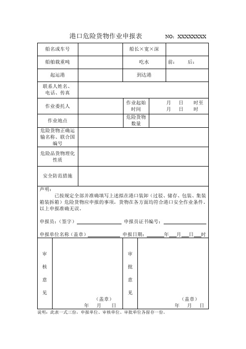 港口危险货物作业申报表NOXXXXXXXX