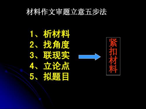 材料作文审题立意五步法