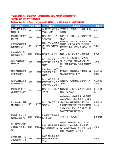 2020新版北京市代理记账工商企业公司名录名单黄页联系方式大全42家