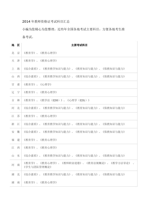2014年教师资格证全国考试科目汇总