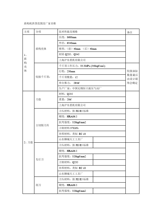 盾构机供货范围及厂家名称