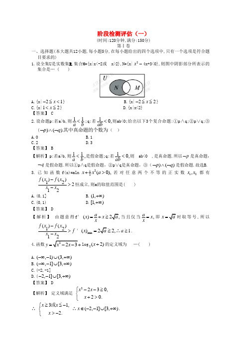 2013高考数学第一轮复习配套课时作业 阶段检测评估(一) 新人教B版