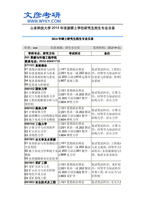 山东科技大学2014年攻读硕士学位研究生招生专业目录_文彦考研