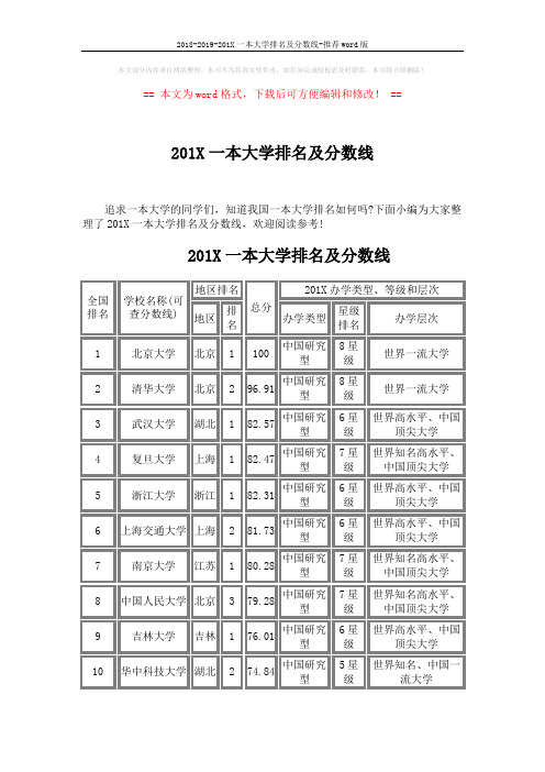 2018-2019-201X一本大学排名及分数线-推荐word版 (9页)