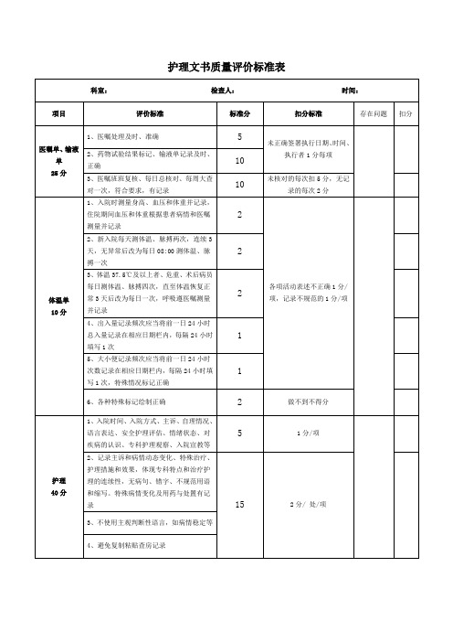 护理文书质量评价标准表