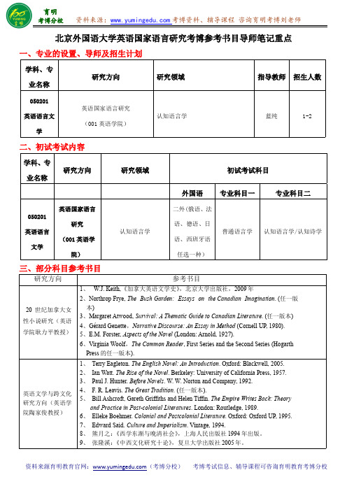 北京外国语大学英语国家语言研究考博参考书目导师笔记重点