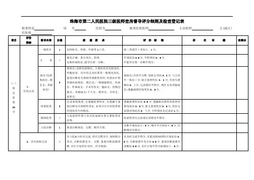 三级医师查房督导评分细则及检查登记表