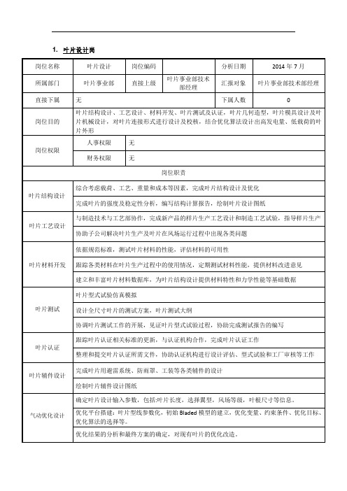 电力风电岗位说明书-叶片事业部-技术-叶片设计岗