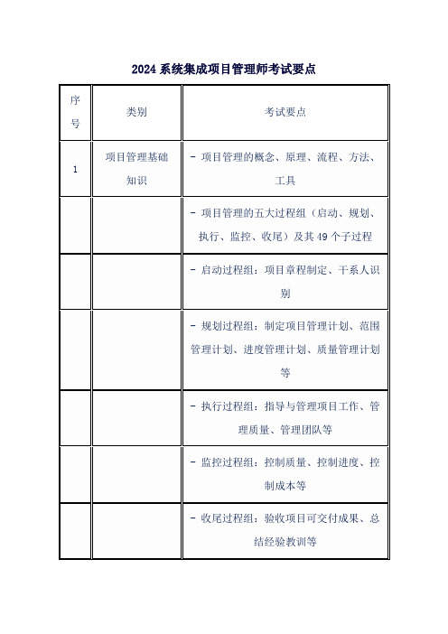 2024系统集成项目管理师考试要点