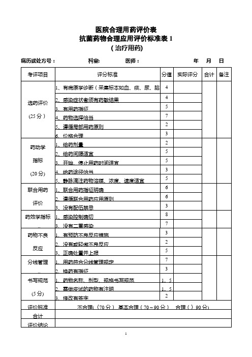 ★抗菌药物合理应用评价标准表