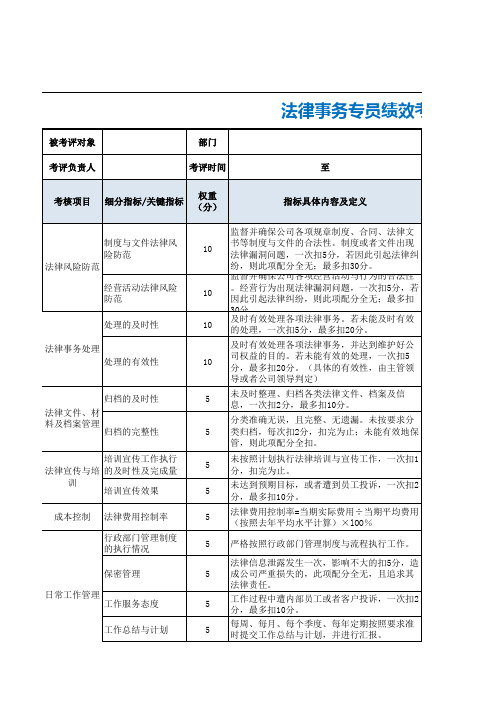 7法律事务专员绩效考核表