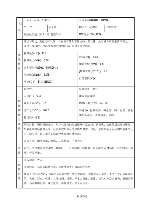 乙炔的理化性质及危险特性表