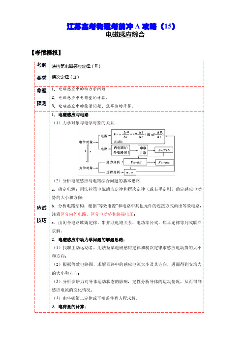 (15).电磁感应综合—江苏省2020高考物理考前冲A攻略复习讲义