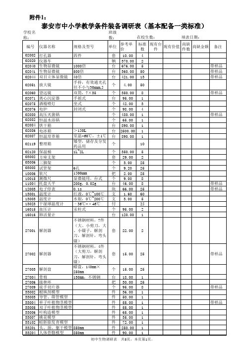 初中数理化生地调研表