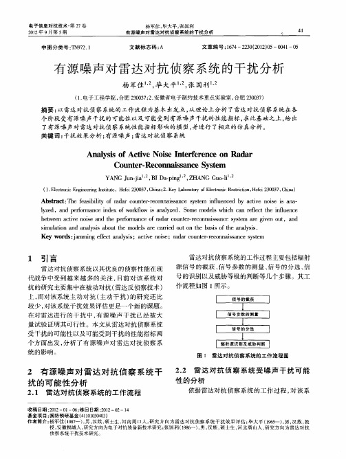 有源噪声对雷达对抗侦察系统的干扰分析