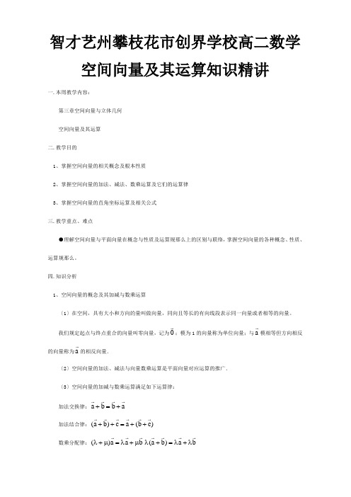 高二数学空间向量及其运算知识精讲  试题