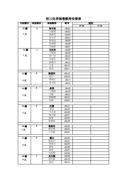 初三化学阅卷教师安排表