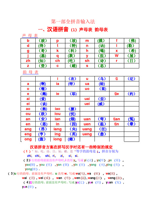 汉语拼音——声母-韵母全表