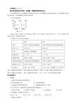 经纬网专题训练