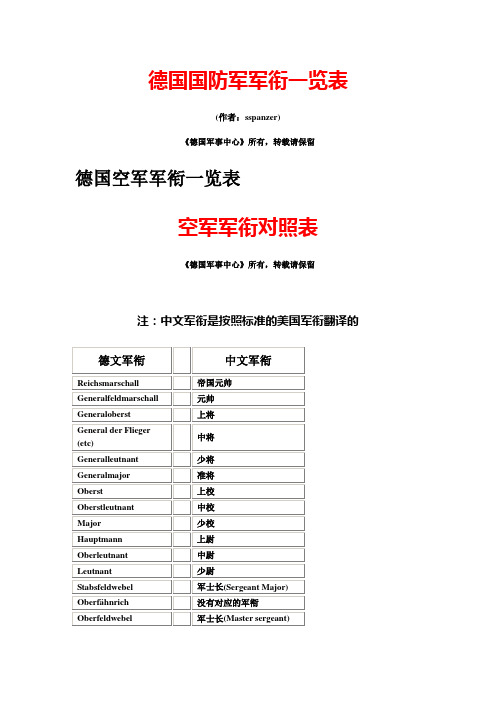 德国国防军军衔一览表