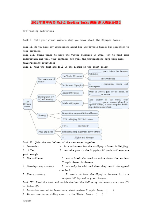 2021-2022年高中英语 Unit2 Reading Tasks讲练 新人教版必修2