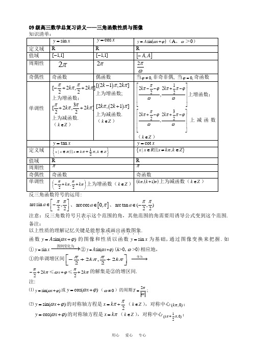 高三数学总复习讲义——三角函数性质与图像x