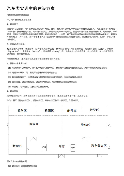 汽车类实训室的建设方案