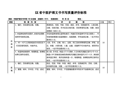 XX省中医护理文书书写质量评价标准