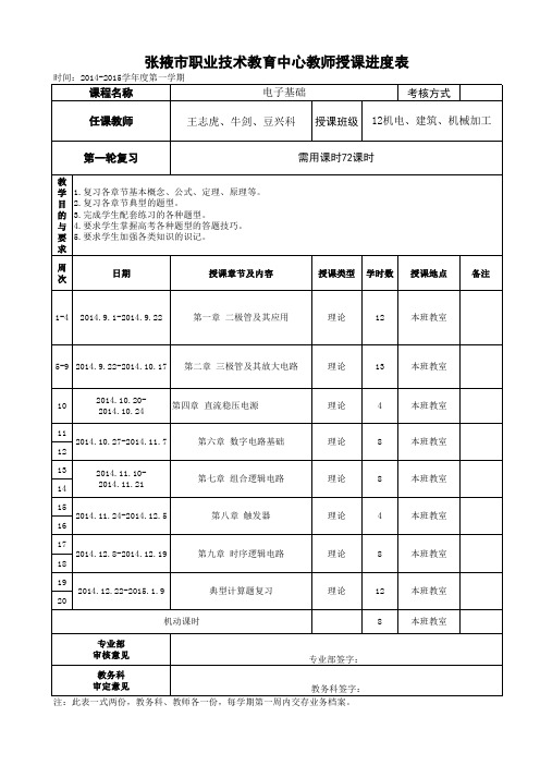 《电子基础》12机电2、3班(王志虎)