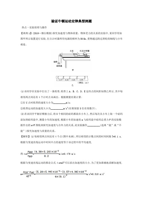 2021版高考物理一轮复习实验四验证牛顿运动定律典型例题(含解析)