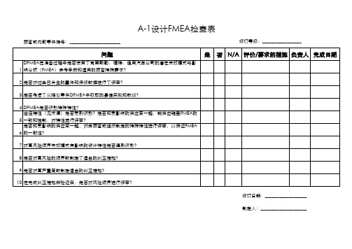 APQP检查表