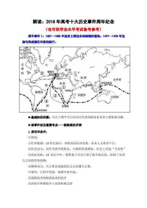 2018年高考历史十大热点周年事件解读