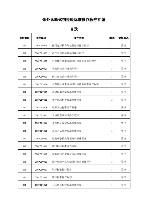 体外诊断试剂检验标准操作程序汇编