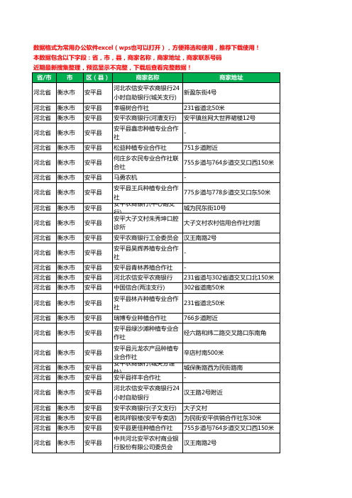 2020新版河北省衡水市安平县合作社工商企业公司商家名录名单黄页联系电话号码地址大全46家