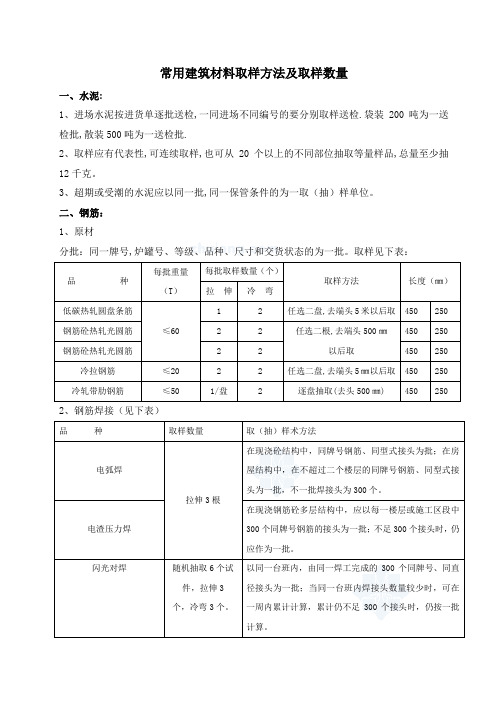 常用建筑材料取样方法及取样数量_secret