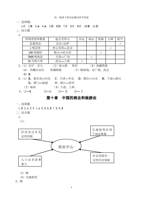 初一地理下册目标测试参考答案