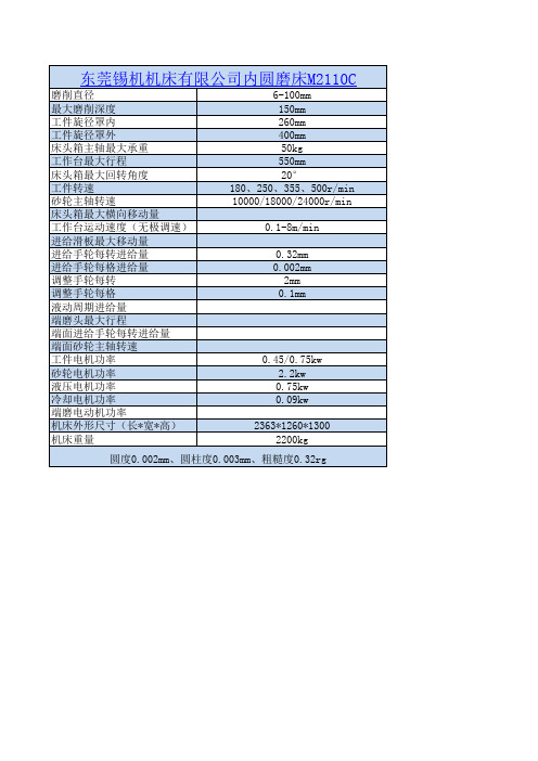 内圆磨床M2110C