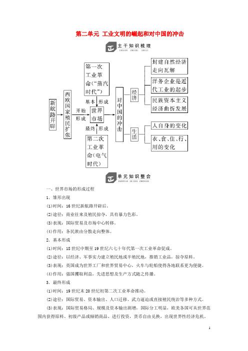 2018_2019学年高中历史第二单元工业文明的崛起和对中国的冲击单元小结与测评学案(含解析)岳麓版必修2