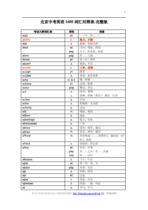 北京中考英语1600词汇对照表-完整版