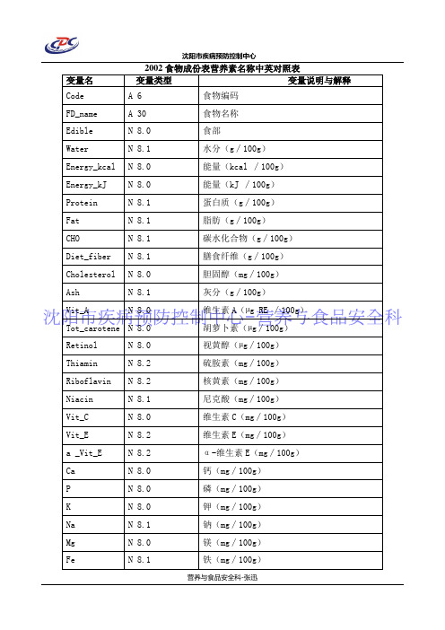 2002食物成份表-营养素名称中英对照表