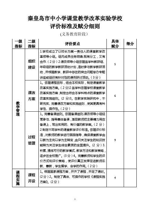 秦皇岛市中小学课改实验校评价标准及赋分细则