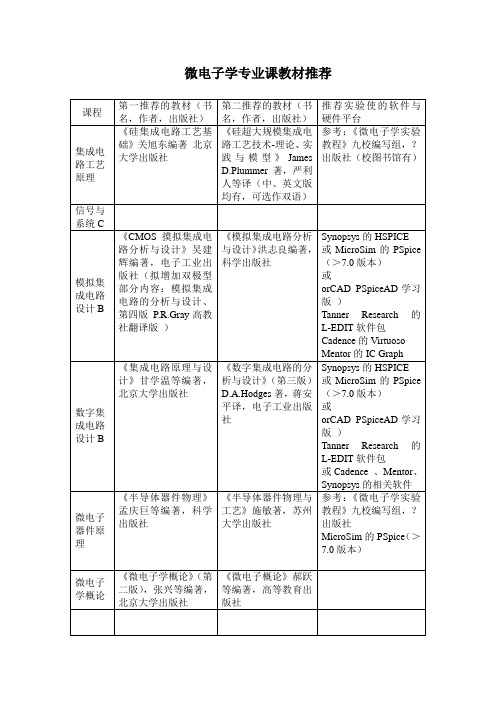 微电子学专业课教材推荐