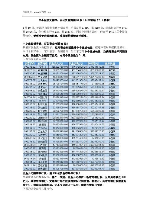 中小盘股受青睐,百亿资金抱团31股!后市或起飞？(名单)