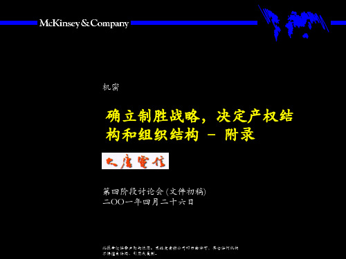 战略规划的要点、原则与内容(ppt 129页)