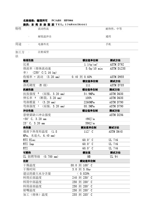 PCABS HP5004物性表