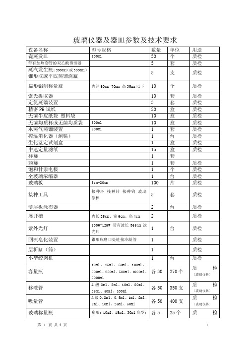 玻璃仪器及器皿技术参数