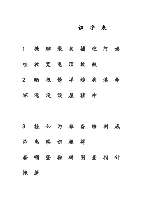 [精选]部编版二年级语文上册生字表我会认注音练习簿全册(8页)