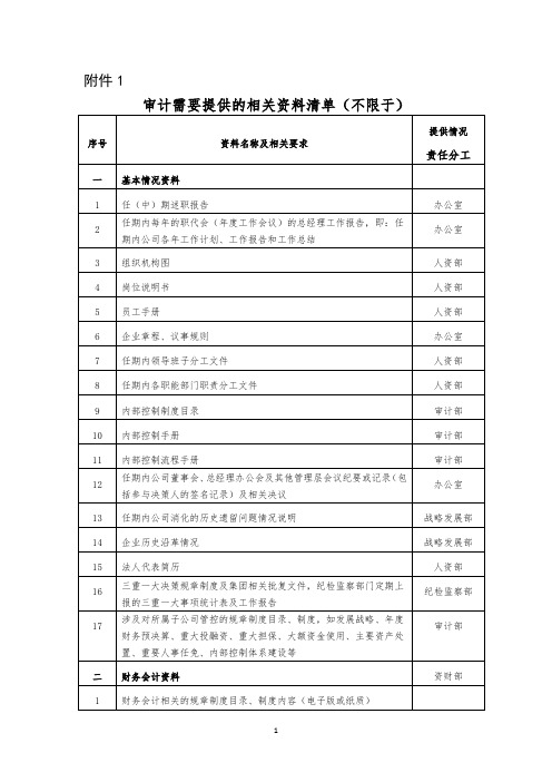 审计需要提供的相关资料清单