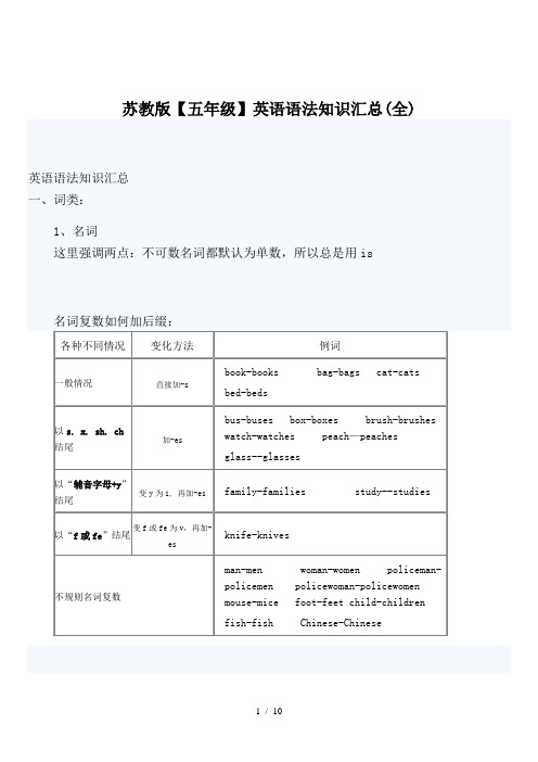 苏教版【五年级】英语语法知识汇总(全)